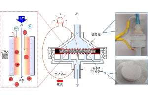 理研など、歩行などの振動で環境発電できる圧力駆動型ガラス発電機を開発