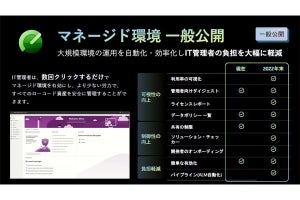 マイクロソフト、Power Platformの3つの強化ポイントを解説