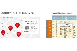 インテージ、Snowflakeマーケットプレイスに参画 - 店舗情報DBと商品情報DB提供