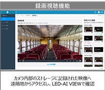 ソフトバンク、電車内の様子を確認できる防犯カメラサービス 「LED-AI」