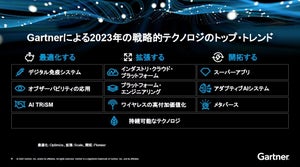 鍵は「持続可能であること」- ガートナーが2023年の戦略的テクノロジーのトップ・トレンドを発表