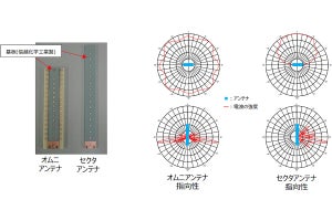 電気興業、電気特性と機械強度を両立したローカル5Gミリ波アンテナを開発