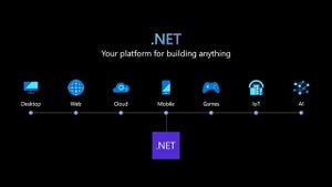 Microsoft、.NET 7をリリース