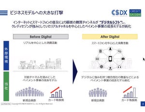 CSDX推進でクレカ不正利用の未然防止率が10%アップ - クレディセゾンが説明会を開催