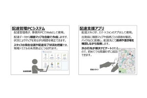 ゼンリンら3社、「誰でもその日から配達」を実現する配達管理サービス