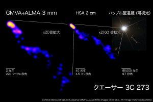 国立天文台など、クェーサーが噴き出すジェットの詳細観測に成功