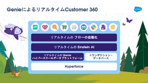 Salesforceの新たなデータプラットフォーム「Genie」とは？