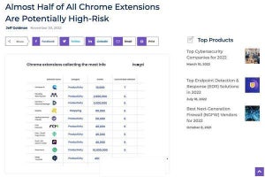 Google Chromeの拡張機能、約半数が個人情報漏洩など高リスクの可能性