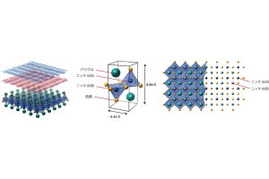 理研など、質量ゼロの電子と液晶のような電子状態が共存する物質を発見