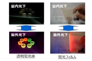 東芝、可視光下では無色透明ながら紫外光下では強発光する透明蛍光体を開発