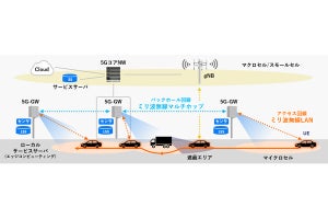 パナソニック、5Gネットワークの消費電力削減に向けた実証実験を開始