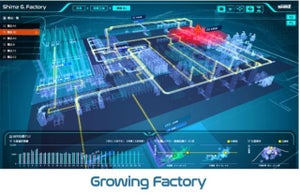 設計から運用までバーチャル空間にシミュレートで最適な工場建設 - 清水建設