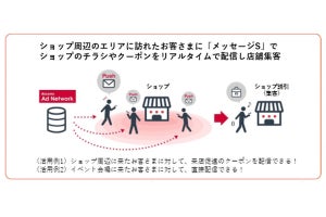 NTT Com×JR-Cross、位置情報を活用したセグメントマーケティングの実証実験