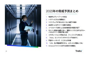 人工衛星もハッキングされる時代に? - 2023年の脅威動向予測発表、Trellix