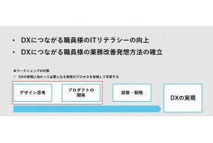 NSSOL、宮城の自治体DXの内製化実現のため職員へワークショップ提供 