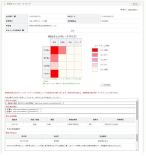 リスクモンスター、「反社チェックヒートマップ」を単独サービスで提供