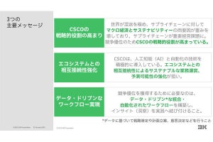 「日本企業の取り組みは遅れている」 - IBMのサプライチェーン意識調査レポート