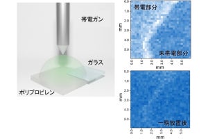 千葉大、絶縁材料表面の静電気を非接触で高感度に検出・可視化に成功