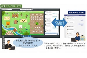 日立系、「仮想オフィスサービス」の導入推進部門の活動を支援する2つの新機能