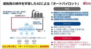 NTT Comと横河、AIでプラントを自動運転するオートパイロット