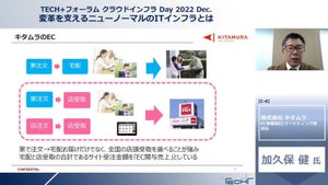 中古カメラの査定にAIを活用! キタムラが得た「3つのメリット」とは?