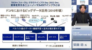 特注ではなく“吊るしのスーツ”を選ぶべし – 大阪大学・榮藤教授が教えるAI活用のポイント