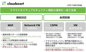 パブリッククラウドの設定不備や脆弱性対応状況を管理可能に、「Cloudscort」