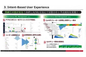 アライドテレシス、AI/MLでネットワーク上のデータ活用支援する「AMF Plus」