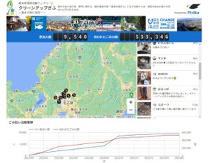 ゴミの"見える化"で課題解決、岐阜県の見える化ページでデータ公開 - ピリカ