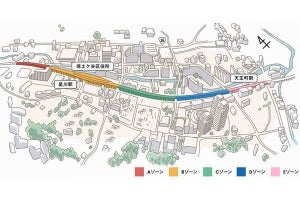 NTTら6社、星天エリアで市民が気軽に町作りに参加できる仕組みを実証実験