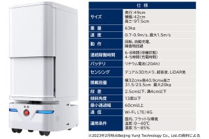 NEC、自律走行型配送ロボット「YUNJI GOGO」活用サービスの提供開始