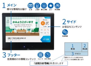 同じ建物を使う人々との情報共有にフッタ部に個別配信できる「サイネージポータル」 - 東芝エレベータ