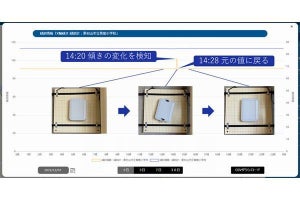 NEC×東村山市、災害時の情報収集効率化のためIoTや都市OSを活用した技術実証