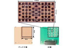 東工大など、通信衛星搭載用「耐放射線Ka帯フェーズドアレイ無線機」を開発