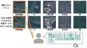 立教大学ら、AIの予測結果を具体的学習内容で説明する手法を開発