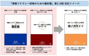 ラック、Society5.0時代に対応し「情報リテラシー啓発のための羅針盤」改訂