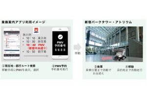 三菱電機とジョルダン、ラストワンマイル移動サービスの実証実験を開始