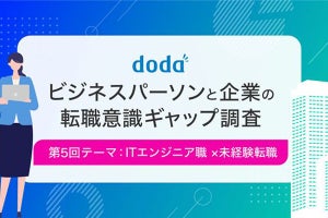 ITエンジニア未経験者と企業間に存在する2つのギャップとは? dodaが調査