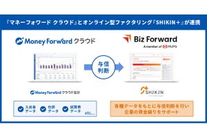 「マネーフォワード クラウド」とオンラインファクタリングサービスが連携