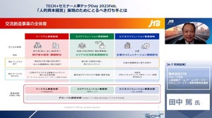 ピンチをチャンスに変えよ - コロナ禍で人財開発改革に取り組んだJTBグループの3年間