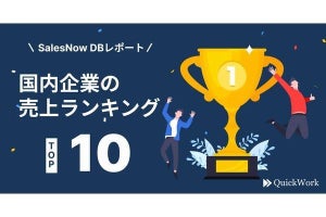 国内企業の売上ランキングトップ10発表、第2位は三菱商事‐第1位は？