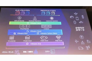 日本TmaxSoft×ヴイエムウェア、 メインフレームユーザーの脱レガシーに向け協業