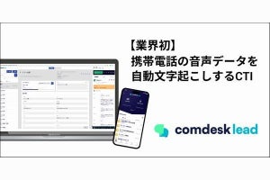 Widsley、CTIツール「Comdesk Lead」に自動文字起こし機能を追加