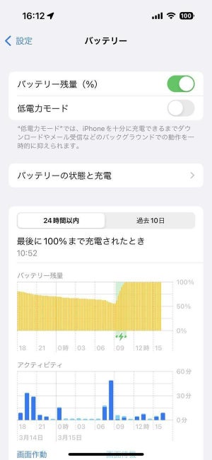 iPhoneのバッテリー寿命を最小限の手間で延ばす設定と使い方