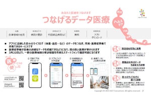 会津若松市、マイナンバーカード活用などスマートシティサービスを拡充