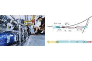 九大など、「FASER国際共同実験」でLHCが生成するニュートリノの観測に成功