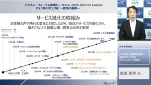 市場は拡大する一方、人手は不足 - ECが抱える問題にDXで挑むアスクル