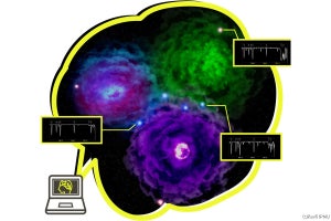 Kavli IPMUなど、AIを活用しファーストスターが複数で形成されたと推定