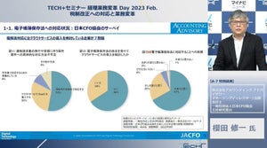 電帳法対応で進む経理DX – これからの経理に求められる役割とスキルとは