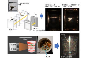 三菱電機、移動する対象物を任意の深さで断層イメージングできる技術を開発